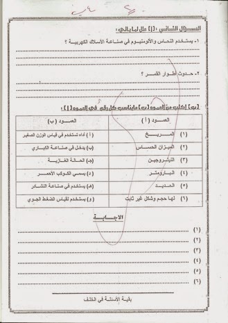 امتحانات كل مواد الصف الرابع الابتدائي الترم الأول 2015 مدارس مصر حكومى و لغات