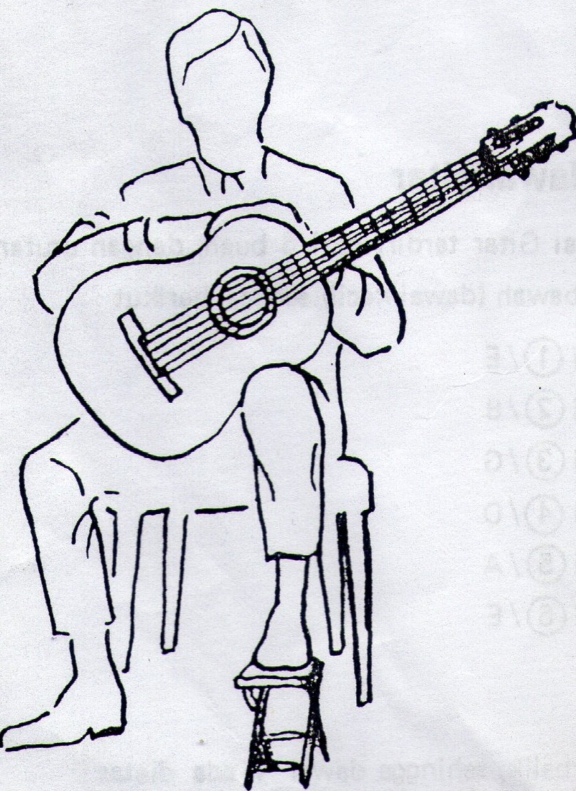 BasicTraining Classical Guitar Music Zone