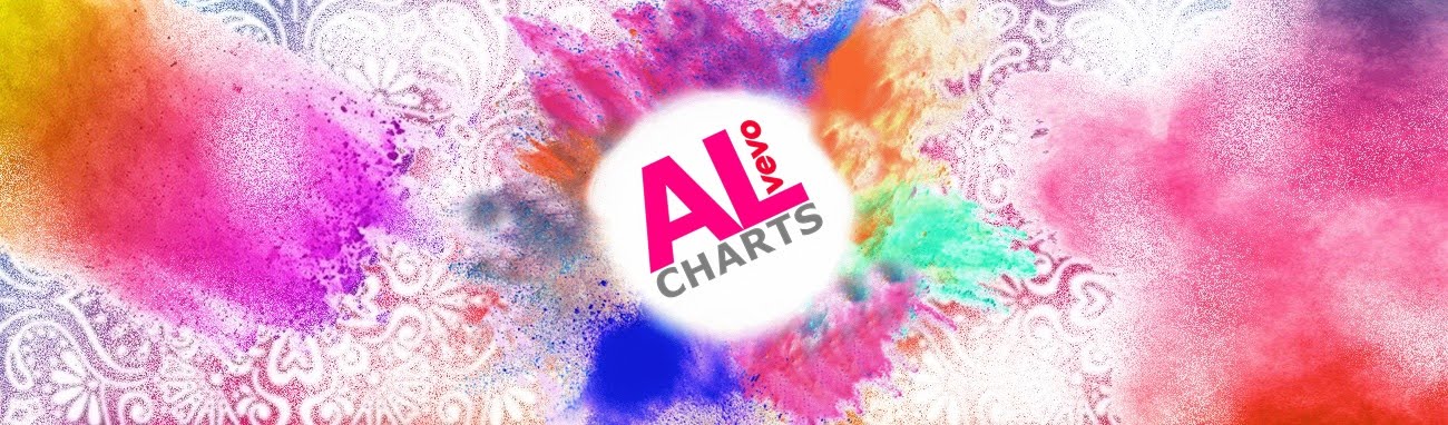 Vevo Charts 2015