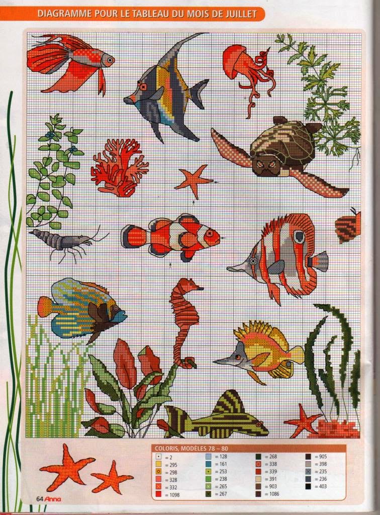 Grafico Ponto Cruz Fundo Do Mar ♥Meus Gráficos De Ponto Cruz♥: Quadros: Vida no Fundo do Mar em Ponto Cruz