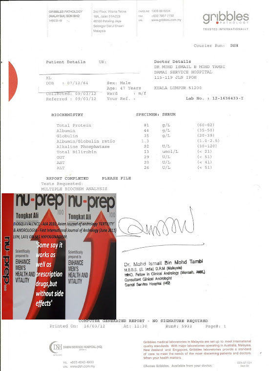 Intake 200mg(2007-2012) Nu-Prep100(WSE FREEZE DRIED) US patent- LFT results Gribbles Pathology