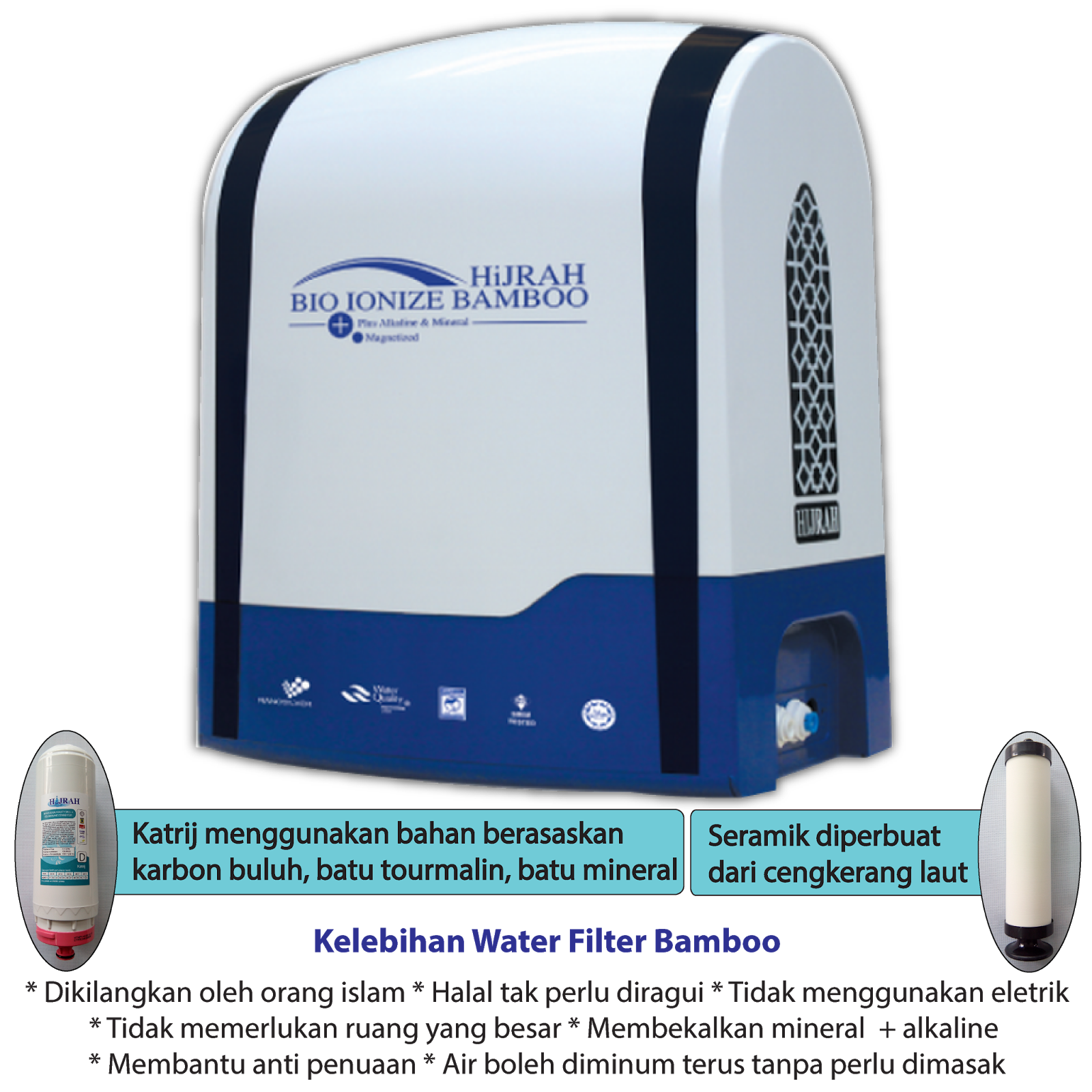 Produk halal HIJRAH Water Filter Bamboo