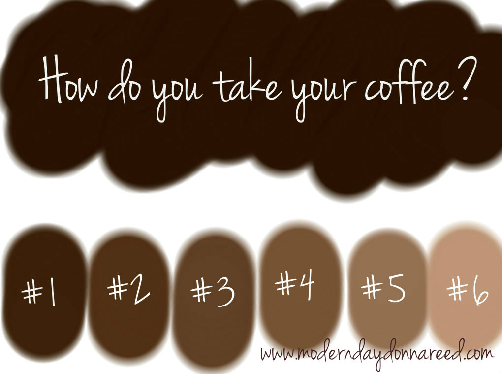 how do you a guide how do you take your coffee confessions of a stay at home how do you a guide how do you take your coffee confessions of a stay at home