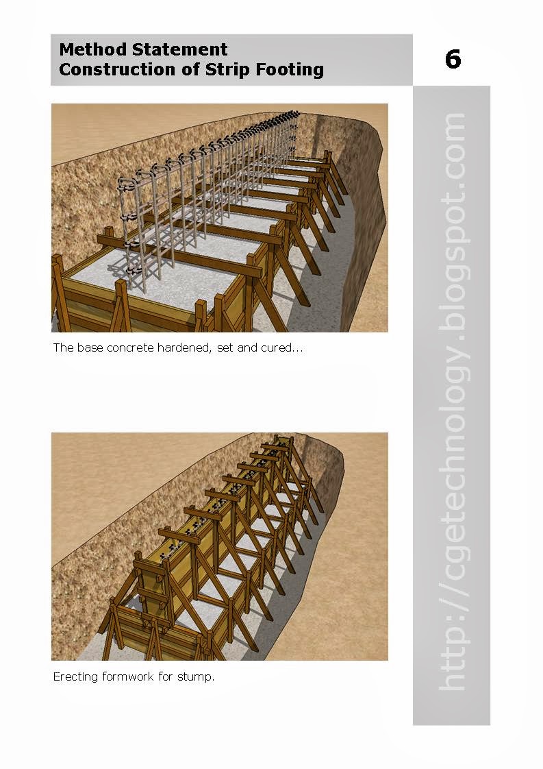 Don's Works A Simple Method Statement Construction of Strip Footing
