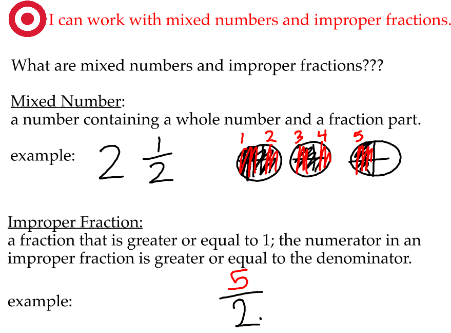Mrs. Porter's Post: November 2013