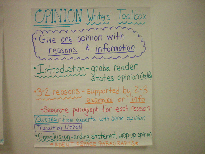 Do i persuade someone into going against discrimination? | Essay
