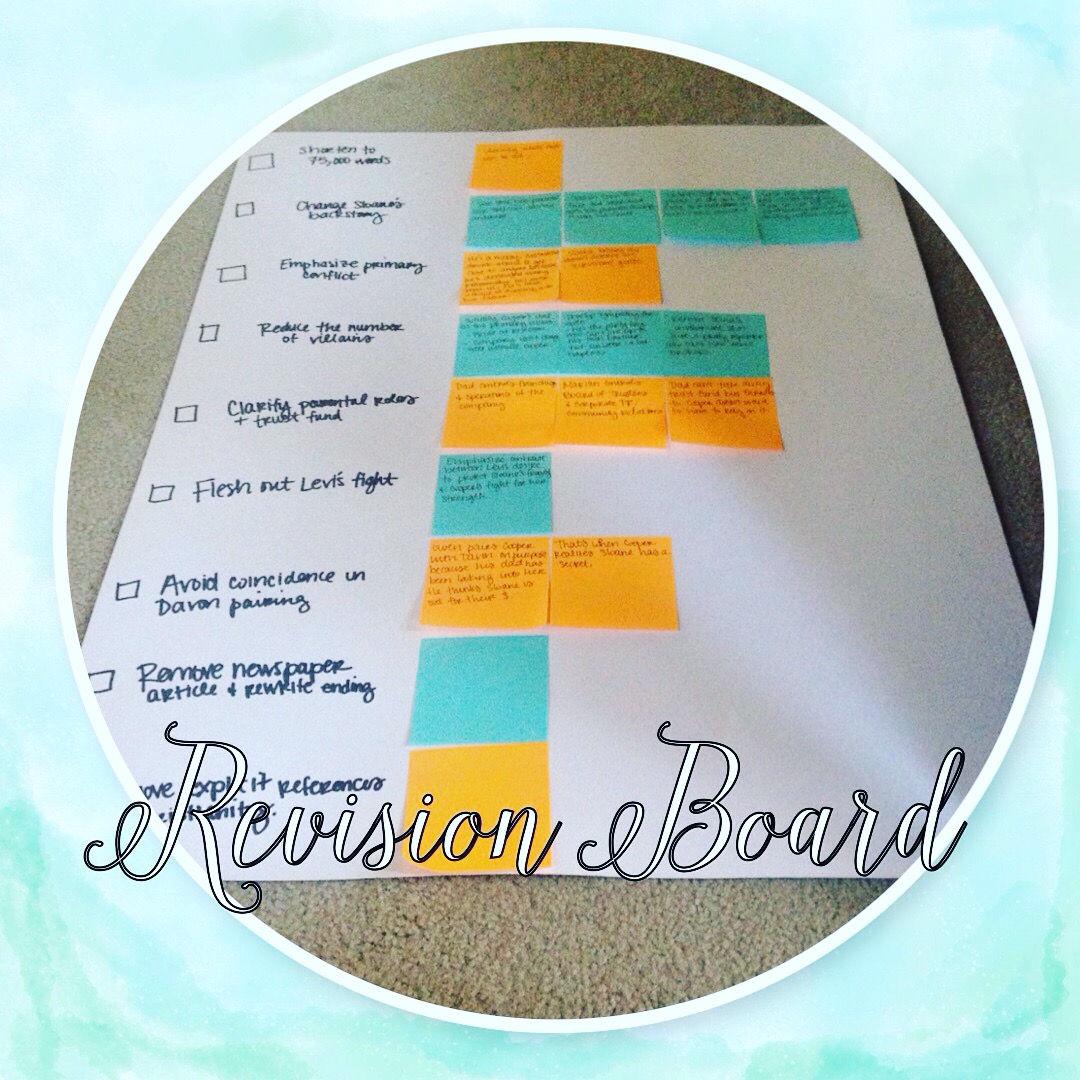 The Writers Alley Tackling the Revise + Resubmit Request