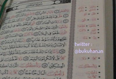 Al-Qur'an Hafalan : Almahira