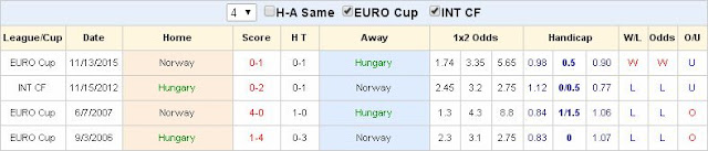 [Image: Hungary2.jpg]