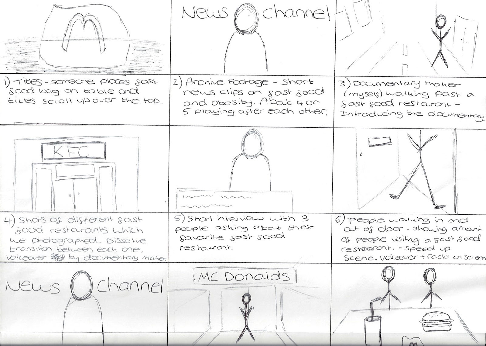 Bea's Documentary Blog Final Storyboard For Our Documentary