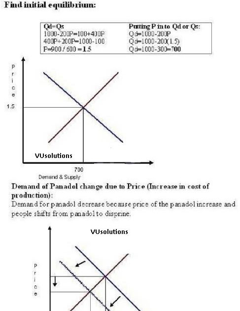 Do My Trig Homework For Me