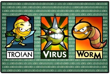 what is the difference between a computer virus worm and trojan horse virus