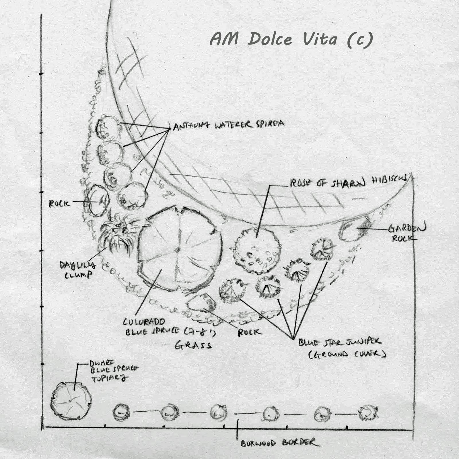 AM Dolce Vita: June 2011