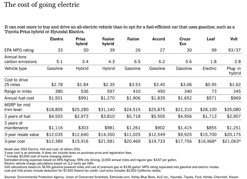 Rhode Island National Grid Rebate Rhode Island National Grid Rebate