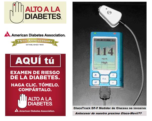 Aquí-GRATIS-On-line Examen de riesgo de Diabetes