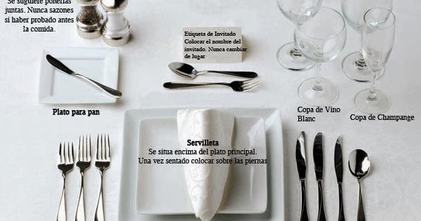 (D.H.F) Informaciones: Colocación De Mesa Para Una Ocasión Formal.