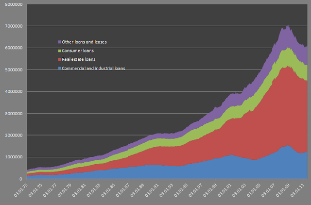 Обзор евро ликвидности и операций ЕЦБ Обзор евро ликвидности и операций ЕЦБ