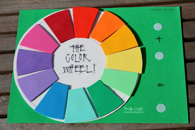 Fun Foam Color Wheel Teaching Aid!