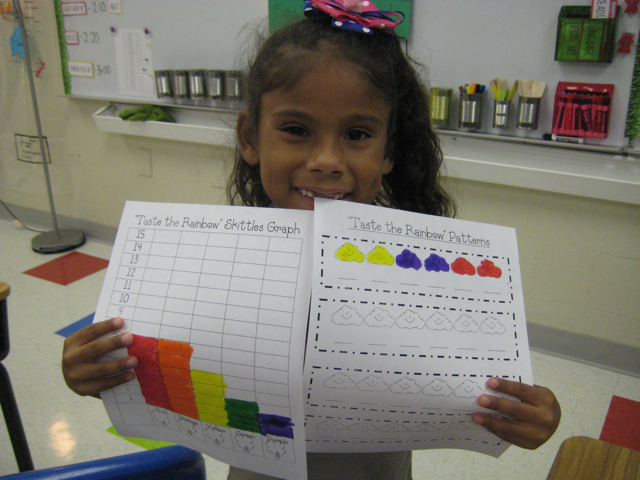 Fresh From The First Grade: Skittles Patterns