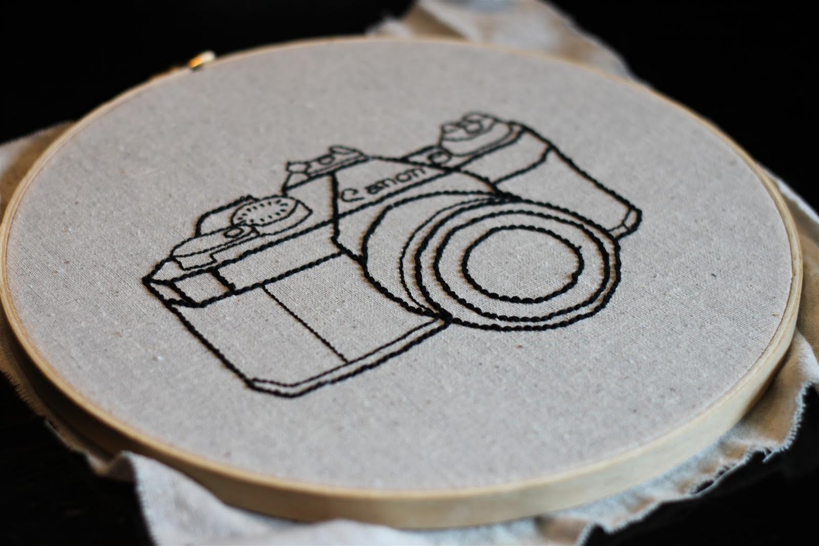 645 by the crafty cpa return on creativity vintage camera