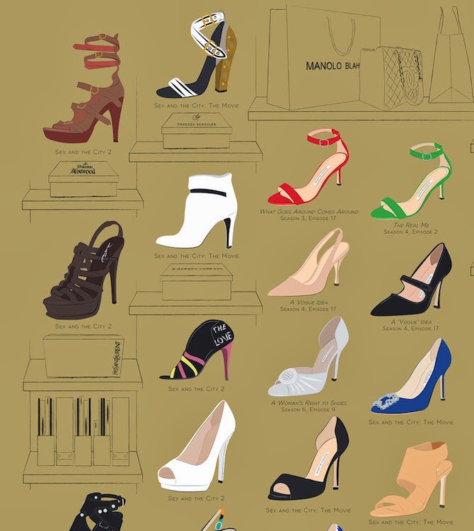 Carrie Bradshaw Shoes Poster - Sex And The City
