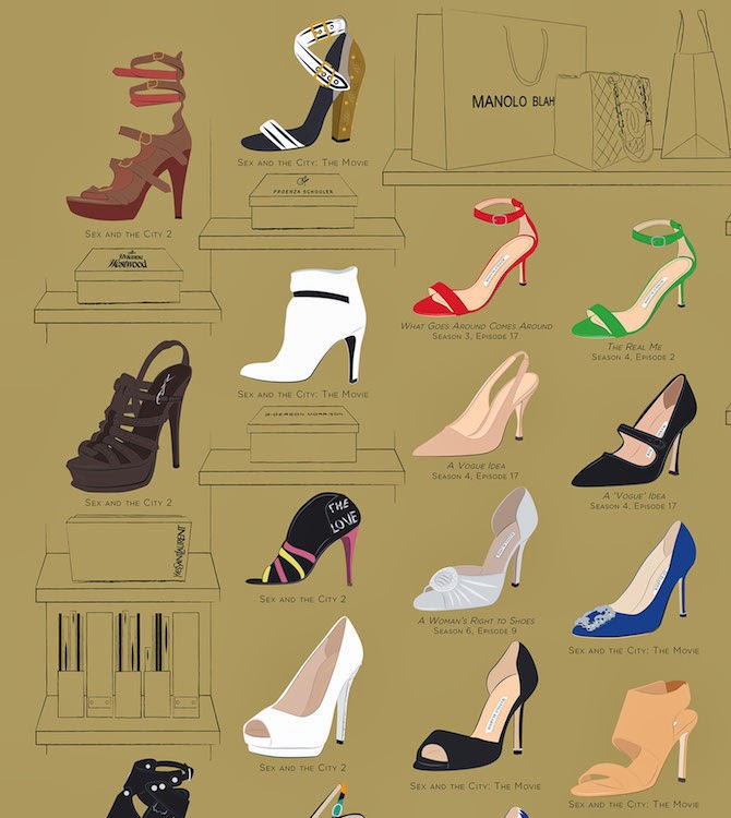 The Terrier and Lobster The Many Shoes of Carrie Bradshaw's Closet