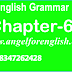 Chapter-66 English Grammar In Gujarati-DIRECT-INDIRECT-7-EXCLAMATORY