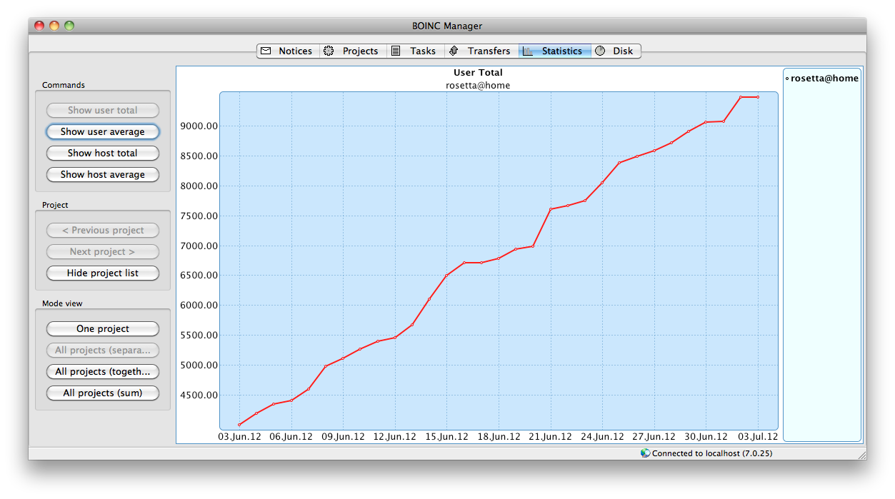 boinc for mac boinc for mac