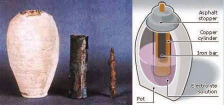 Gambar Penemu Batu Baterai dan Ulasan Mengenai Batu Baterai