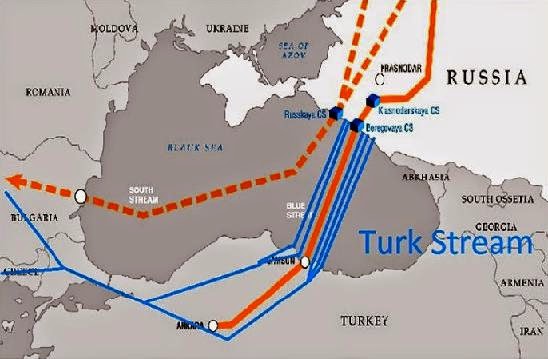 Resultado de imagem para Gasoduto ramo turco