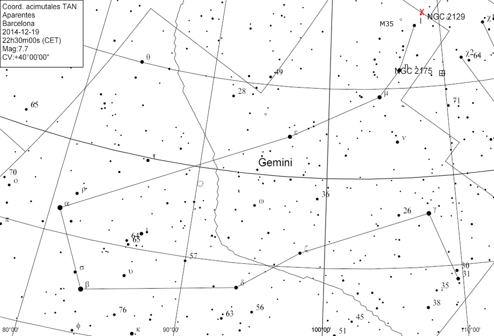 NGC 1528 in Perseus and NGC 2129 in Gemini - Sketching - Cloudy Nights