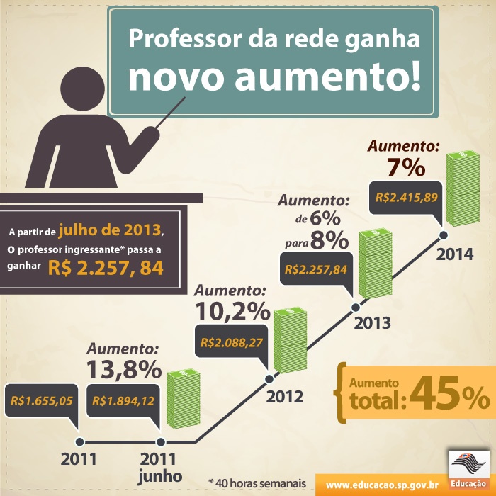 Grande dick preto e pouco gato