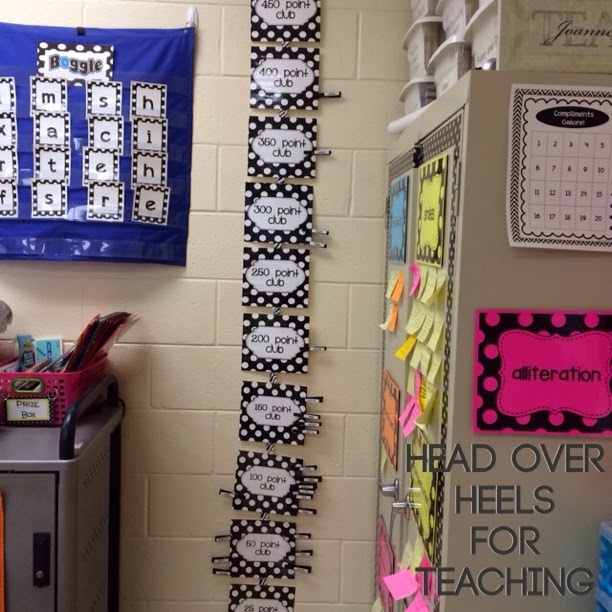 Head Over Heels For Teaching Spark Student MotivationReading Counts