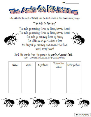 How do ants communicate image