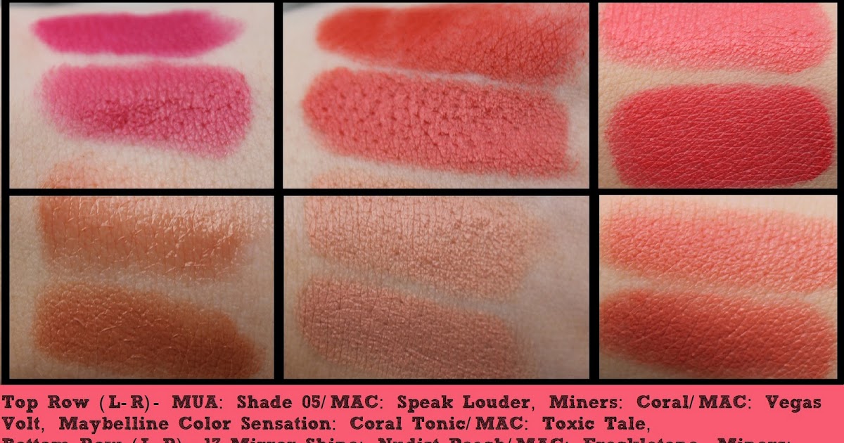 MissBudgetBeauty MAC Lipstick Drugstore Dupes