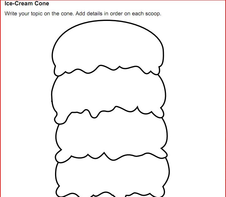 Fox Teaches Tech Printable Graphic Organizers