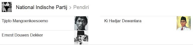 Tokoh Tiga Serangkai: Tokoh Pendiri Indische Partij | Berpendidikan