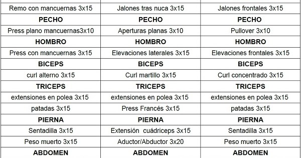 dieta para perder peso y ganar musculo mujer dieta para perder peso y ganar musculo mujer