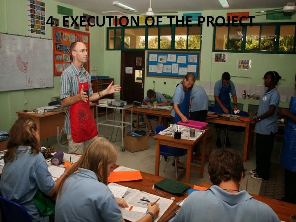 METHODS OF TEACHING MATHEMATICS Module 10 Project Method