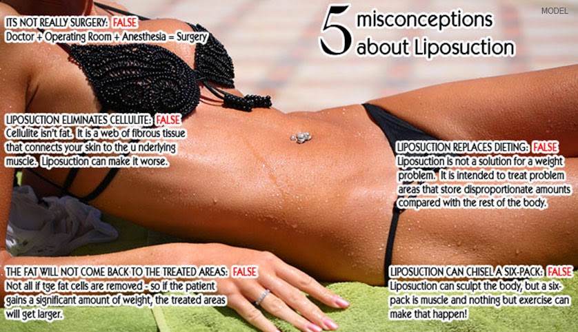 Plus Size Kitten Beauty \u0026amp; Lifestyle Blogger: ????? My ...