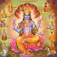 Agama Hindu
Midterm 10%