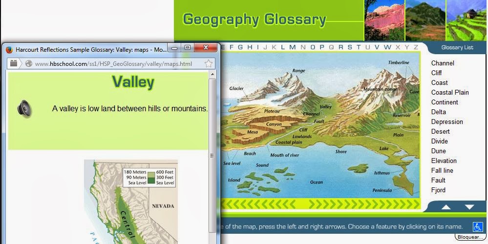 GEOGRAPHY GLOSSARY