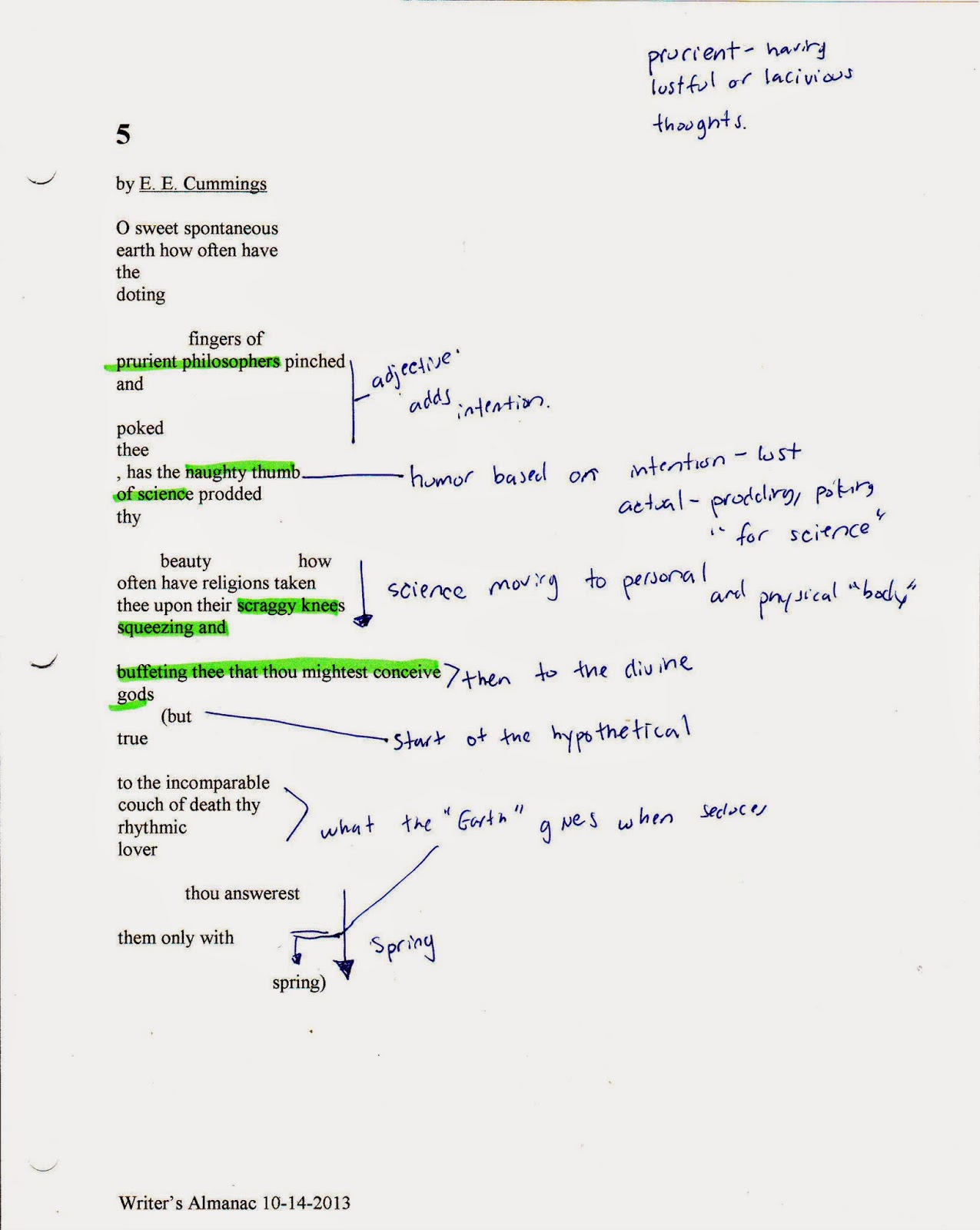 E.e. cummings spring poems image