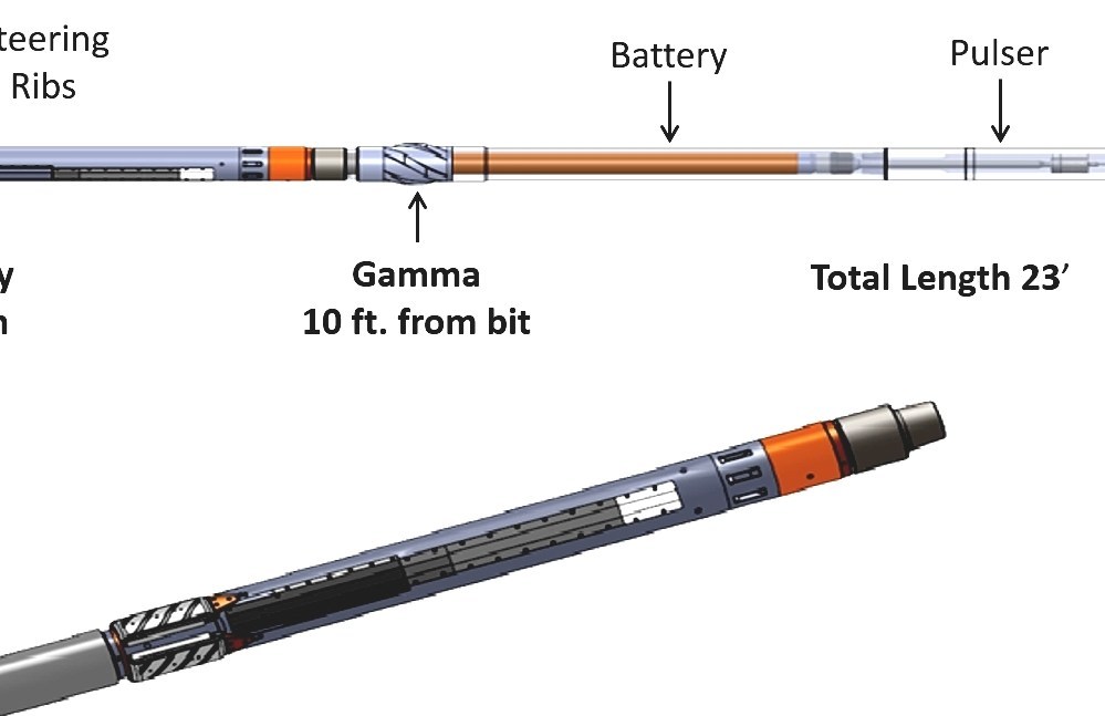 oilfield directional drilling oilfield directional drilling