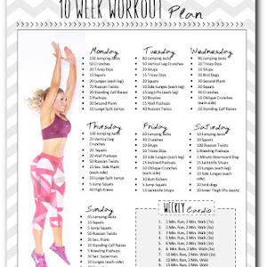 planning a fitness program