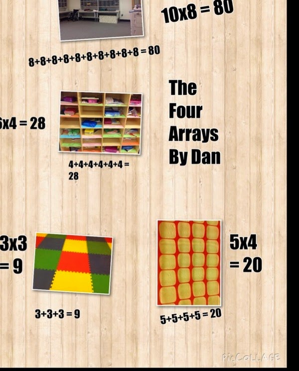 Flipping with Fisher Arrays in the Real World
