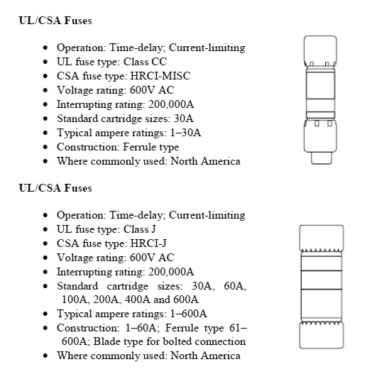 power systems loss TYPES OF FUSES FOR ELECTRIC MOTORS PROTECTION