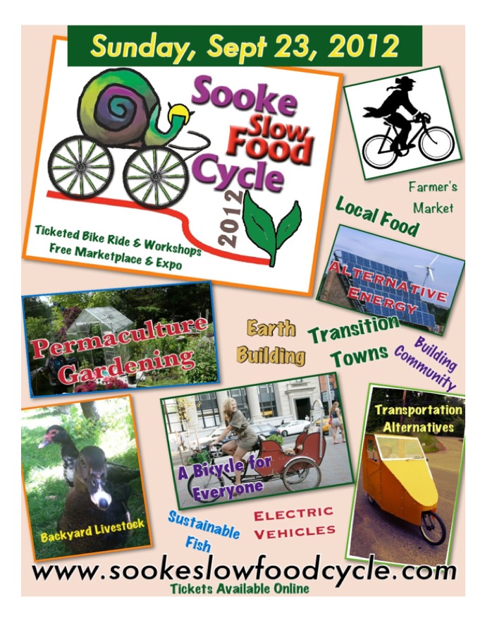 Cycle Safety Posters