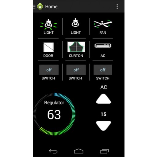 Research Design Lab RDL SMART HOME AUTOMATION KIT