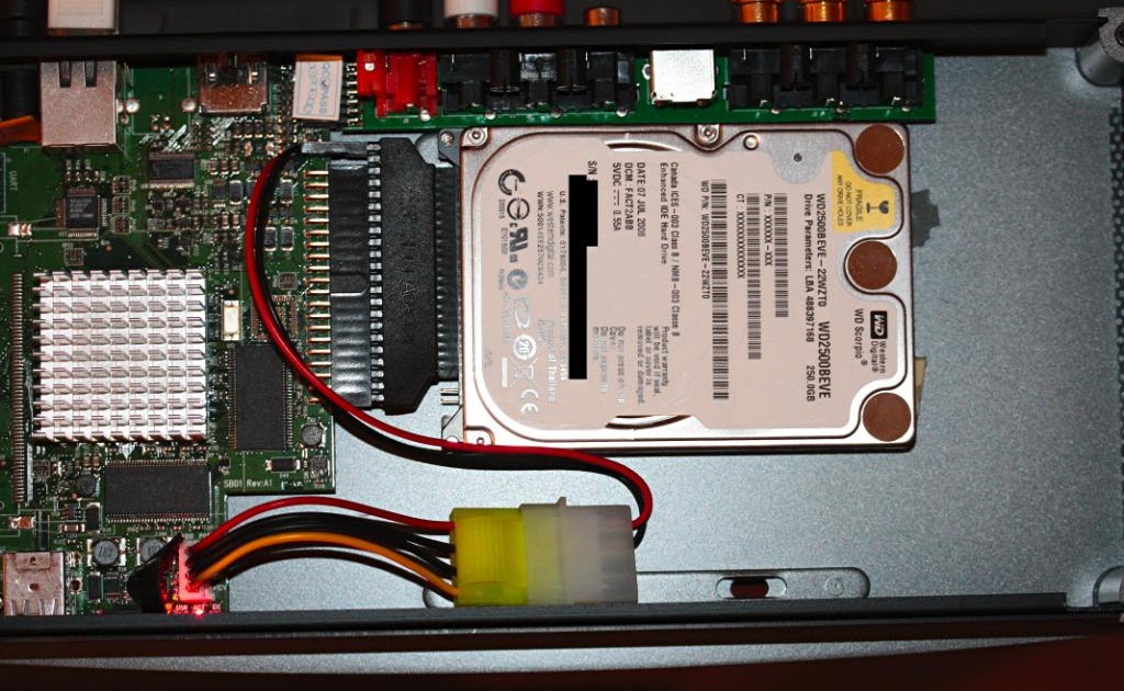 SMART Computer Class Blog External Hardware